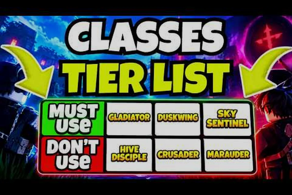 The Veil Melee Classes: Best Picks for Tank, DPS & Beginner